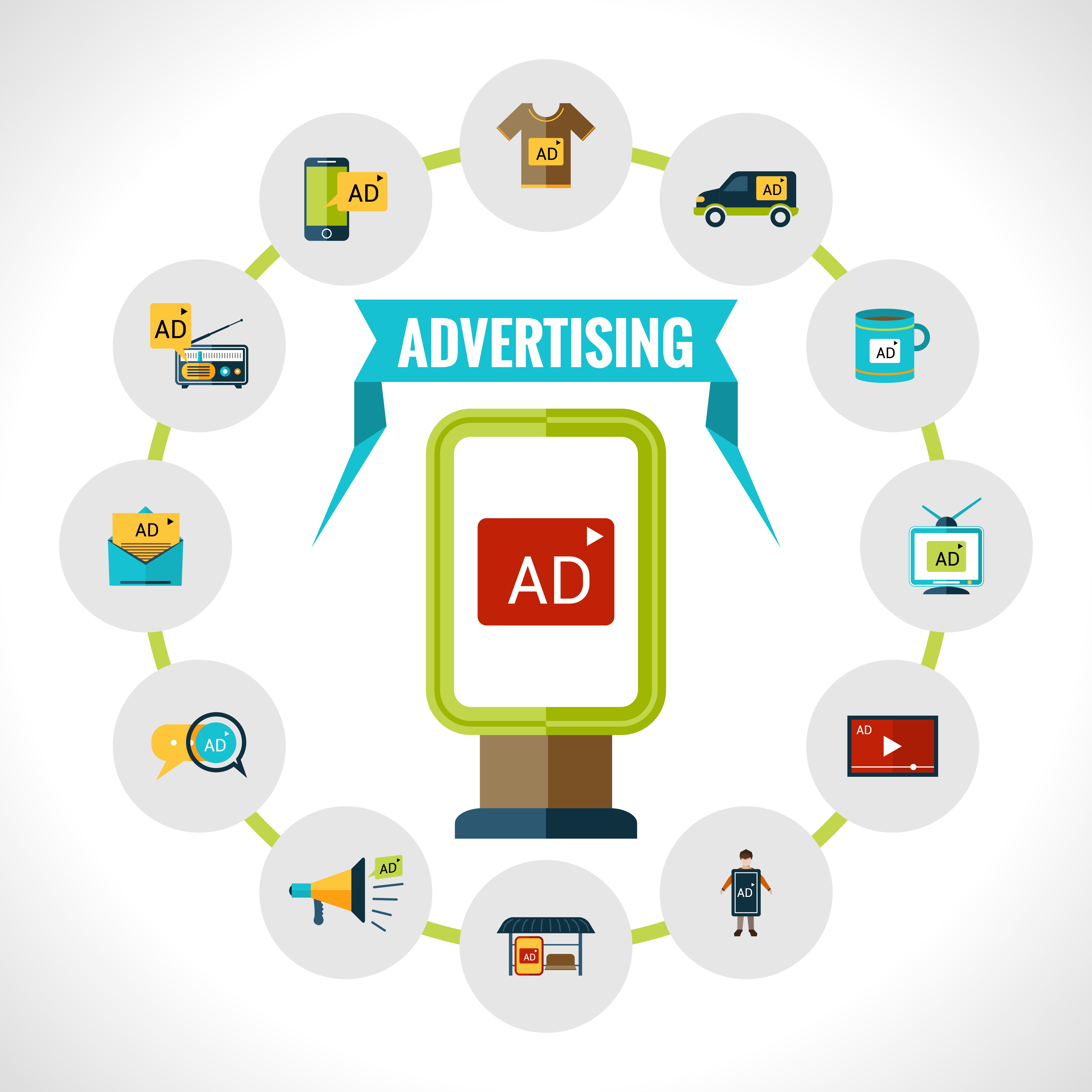 Google Ads Management